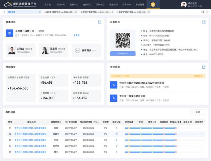 软件定制开发：企业成长的加速器