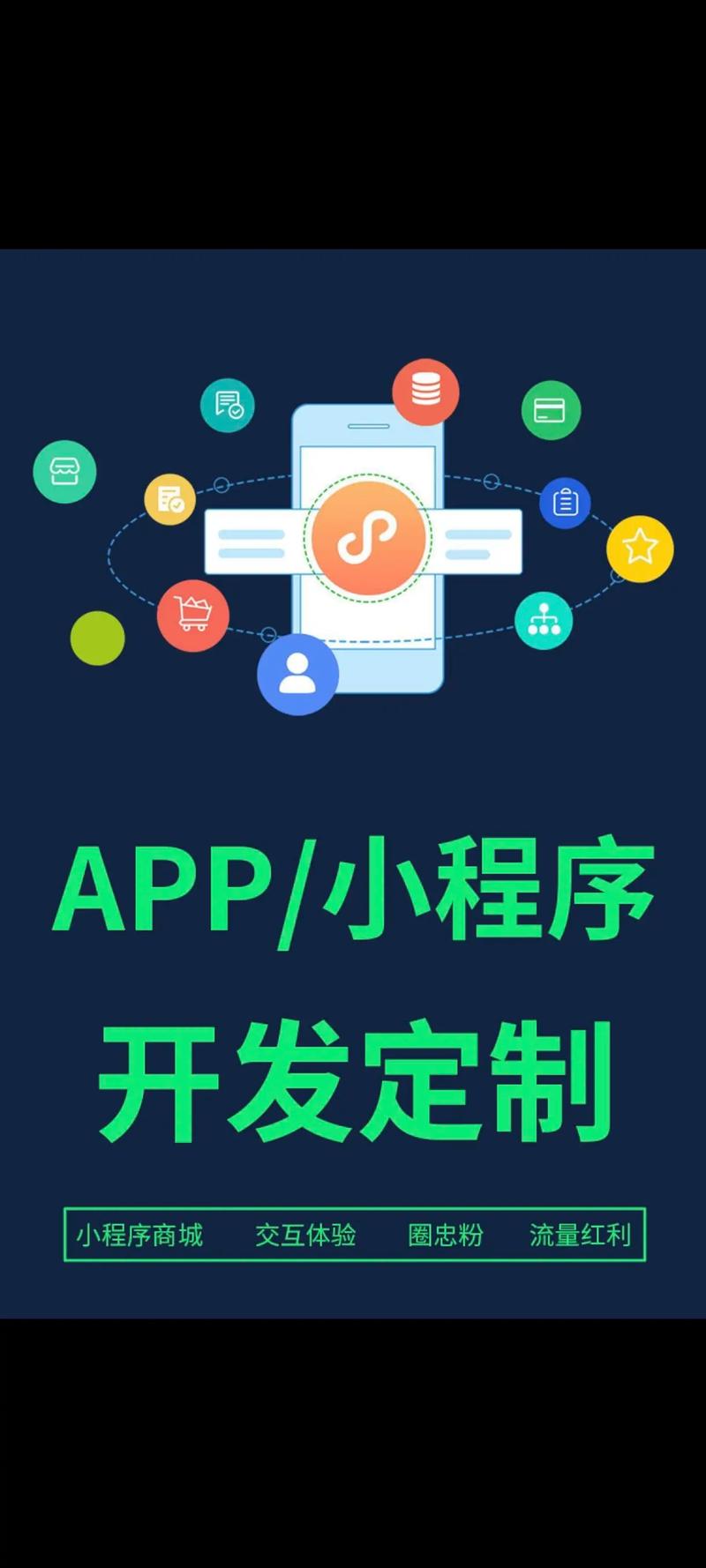 软件定制开发选购指南
